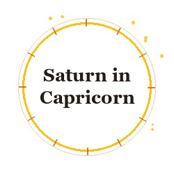 Saturn in Capricorn